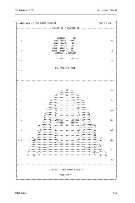 ASCII chapter-opening illustration inside The Human Element